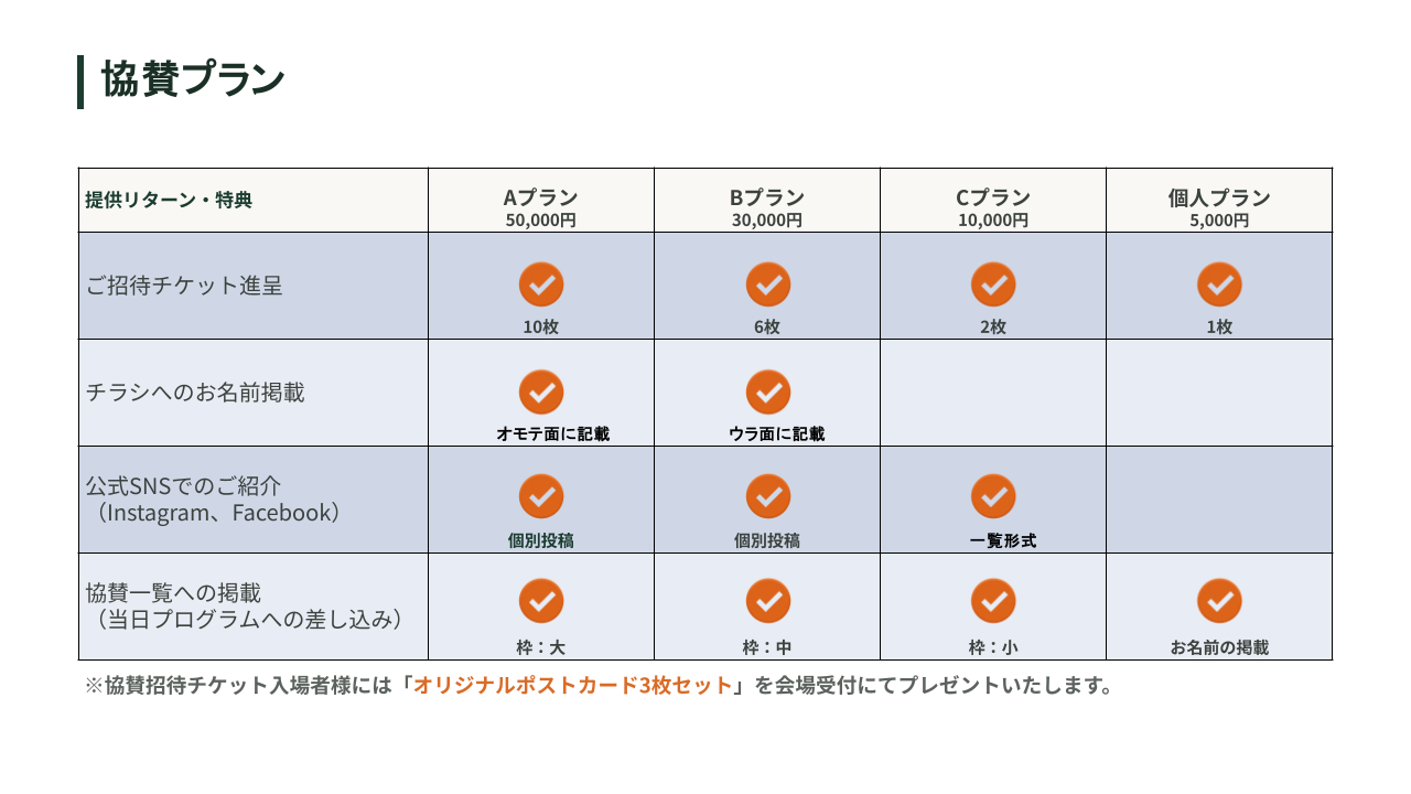 CIATONE 協賛プラン一覧
